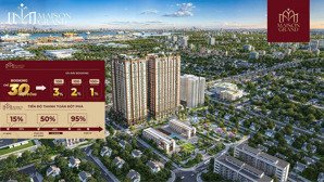 căn hộ cảng quốc tế cái mép maison grand nhận booking.15% kí hđmb. đã cất nóc. cho thuê 7-9tr/tháng
