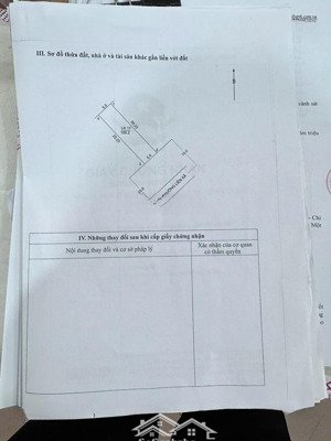 nhà đẹp- giá ưu đãi chính chủ cần bán nhanh căn nhà mặt đường liên huyện ,chương mỹ, tp hà nội