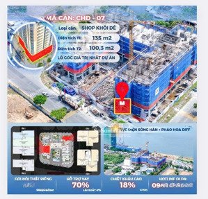 shophouse khối đế 2 tầng, trực diện sông hàn, sở hữu lâu dài chỉ từ 5,4 tỷ, ck 19%, hỗ trợ vay 70%