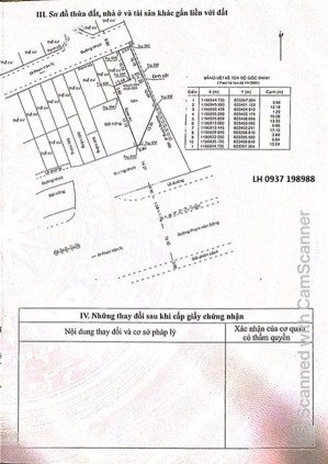 cần bán đất quận bình thạnh ,mặt tiền đường phạm văn đồng ,giá tốt