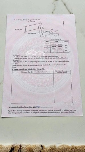 bán 2 lô đất 60m tại tdp minh kha, p an hải, an dương