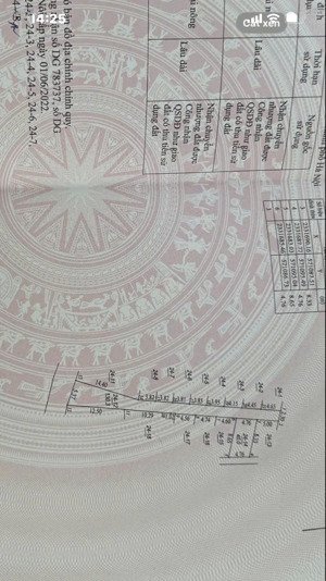 chính chủ bán đất thôn thượng thuỵ đức thượng xã hoài đức hn