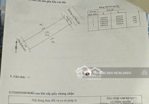 bán đất đường lê như hổ - gần chợ đông hải, ngũ hành sơn 5x25m