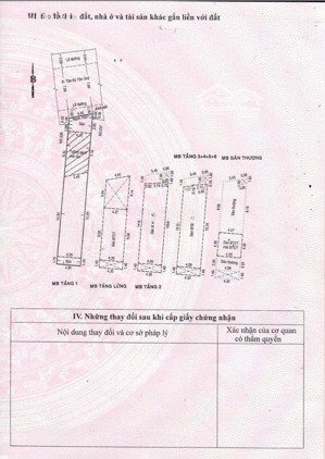 chuyển nhượng tài sản dòng tiền 120m2, 8 tầng, thang máy, tân kỳ tân quý, aeon mall tân phú
