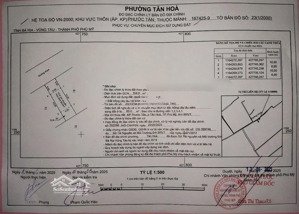 chỉ 1,5 tỷ sở hữu ngay lô đất mặt tiền đường lớn trung tâm cảng phú mỹ