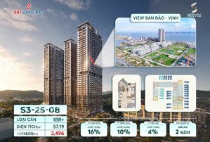 quỹ căn đq, tầng đẹp view trọn vịnh di sản, rẻ hơn thị trường 200tr, ck 17% , bàn giao full nt