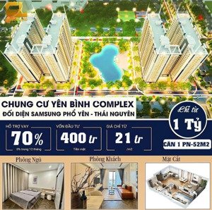 cđt ra bảng hàng đợt 3 từ tầng 16-20 chung cư yên bình complex phổ yên giá trực tiếp từ chủ đầu tư