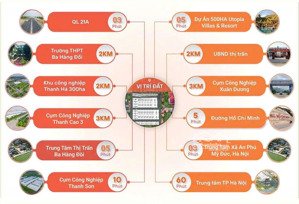 bán đất tại thị trấn ba hàng đồi, lạc thủy, hòa bình, 10 triệu / m2, 60 m2 view đẹp