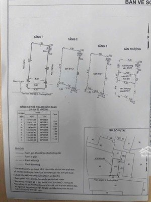 đường nội bộ dt:5x12 trệt 2 lầu st 4pn 3wc và sân thượng trước sau giếng trời thoáng vô ở liênd