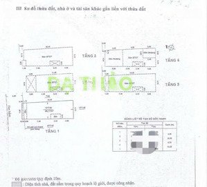 nhà ngộp k300, sổ đẹp, ko lg - hẻm 10m nguyễn thái bình - 85.2m2, 5 tầng - 15.x tỷ