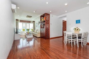 chủ cần cho thuê gấp ch 2pn, nằm ngay trung tâm vào ở ngay