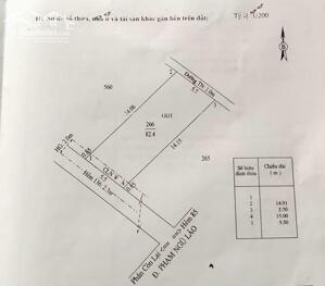 Nền Đầu hẻm 136 Phạm Ngũ Lão, P.Cái Khế Mới - Các Mặt tiền 10m