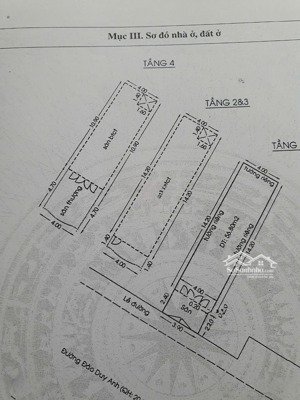 cần bán gấp nhà mặt tiền đào duy anh ngay công viên và sân bay.