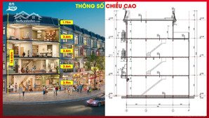 chuyển nhượng 2 căn đẹp shophouse aeon mall mỹ tho, thanh toán 10% giá gốc chênh nhẹ