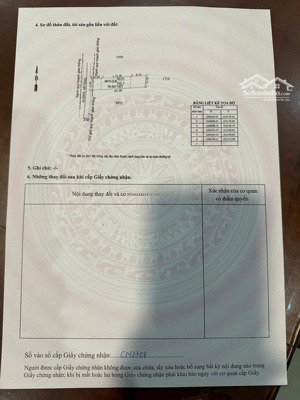 bán một cặp liền kề lô đất 110m2/lô p. đông hoà, tp dĩ an, bình dương, giá 3.9 tỷ, lh 