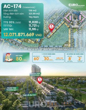 sống sang giữa lòng đô thị chỉ từ hơn 4 tỷ đã sở hữu townhouse ac-174 tại eco central park