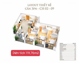 căn 120m2 tầng trung giá tốt nhất dự án khai sơn city. liên hệ 