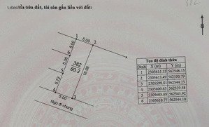 bán đất xã nam phương tiến, chương mỹ | 80m², mặt tiền 5m, gần sân golf, giá chỉ 1.7 tỷ