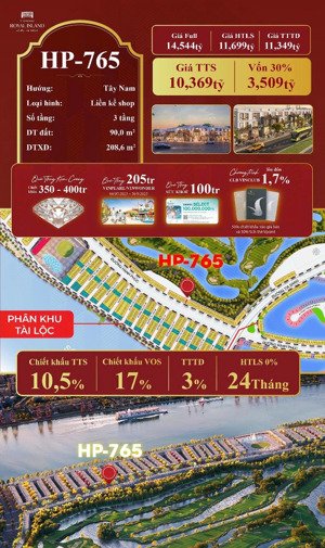 vinhomes vũ yên chính sách chiết khấu "khủng" lên đến 30%, cơ hội sở hữu biệt thự tại đảo hoàng gia