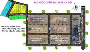 cần tìm nhà đầu tư cho lô đất ngay sát khu tái định cư phúc xuân bắc sơn sóc sơn hà nội