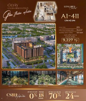 lựa chọn thông thái - long biên central | 76,6m2 - 9, x tỷ - 2pn | liên hệ: 