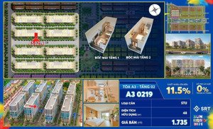 đán bại mọi đối thủ căn hộ art residence sun urban city hà nam giá siêu rẻ