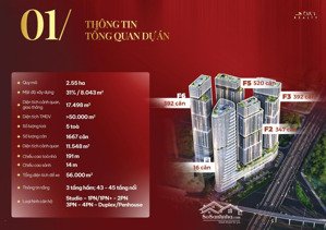 bán căn hộ 1pn+ sun feliza suites - trung tâm cầu giấy - đầu tư sinh lời cao