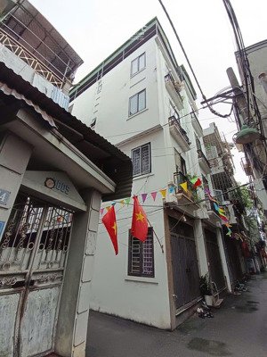 chính chủ bán nhà đa sỹ.lô góc.ô tô .phân lô bàn cờ.hạ tầng đồng bộ.
+dt36m2/4t tối ưu công năng +