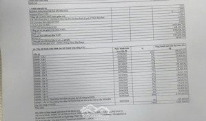 chuyển nhượng the paris vinhomes ocean park : 2pn 67,4m2 giá hđmb + 100 bp, lh/zl : 