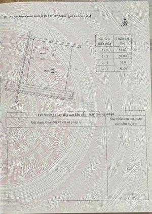 bds tmdv dt: 2.958m2 tại hoằng đồng, hoằng hóa, thanh hóa trả tiền 1 lần đến năm 2063, giá 28 tỷ