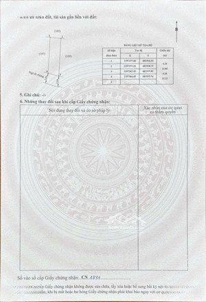 đất hòa nghĩa - dương kinh ngõ ô tô quay đầu chỉ hơn 900tr. diện tích 54 - 56m2 ngang 4.2m