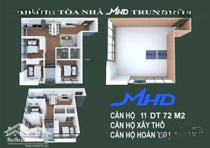 cần bán gấp căn hộ 3pn chung cư mhd hợp đồng 40 năm 2026 nhận nhà giá 2.x tỷ còn thương lượng