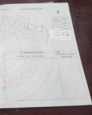 chính chủ đăng bán lô góc đấu giá mb 64 hoằng hải, biển hải tiến, thanh hóa!