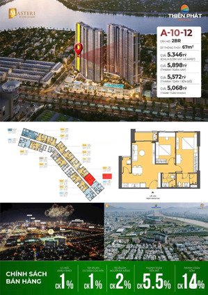 căn hộ độc quyền dự án masteri cạnh góc view pháo hoa quốc tế giá bao thị trường.