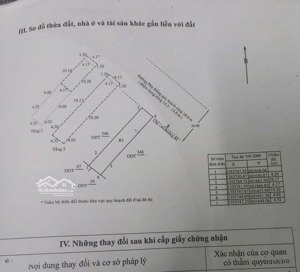 bán nhà mặt phố tại đường phù đổng, 15 tỷ, 98m2, 3pn, 4wc