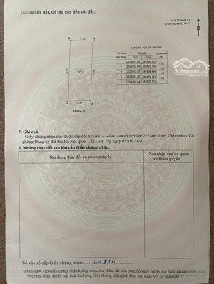 bán nhà c4, nghĩa đô, hà nội. 30 m2, sổ a4, ô tô đỗ cửa, 15m ra ô tô tránh. giá nhỉnh 6 tỷ