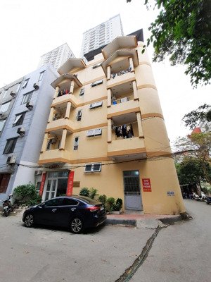 cho thuê phòng trọ gần viện k tân triều, sau tòa ct6a xa la, ở được luôn. lhcc: 