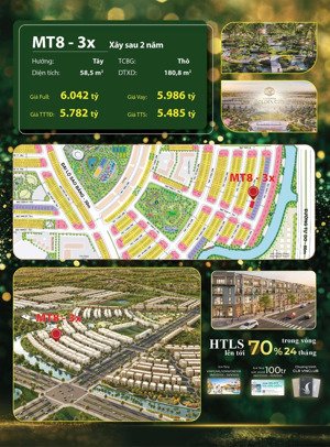 căn độc quyền sức nóng gọi tên mặt trời mt8-36