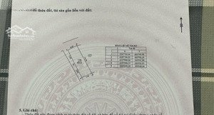 chính chủ cần tiền gửi bán gấp mảnh đất đẹp bìa làng thạc quả. dục tú. đông anh