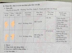 bán đất thổ cư chiều ngang rộng, sổ hồng. cập nhật 20/8