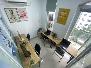 văn phòng ban công cho 4 người, chỉ 3,6 triệu/tháng - có sẵn bàn ghế