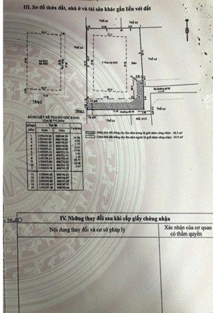 siêu rẻ !! bán gấp mặt tiền đường số 46, phường an khánh.dt 17x25m.kc 2 lầu gía 40 tỷ .