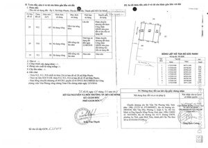 đất giá: 3,6 tỷ, dt: 17*19m, 320m2, thổ cư 167m2, đường 6m, nguyễn văn tạo, xã long thới, nhà bè