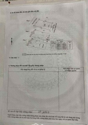 bán nhà 3 tầng mặt tiền đường thanh hải quận hải châu sát biển nguyễn tất thành giá tốt