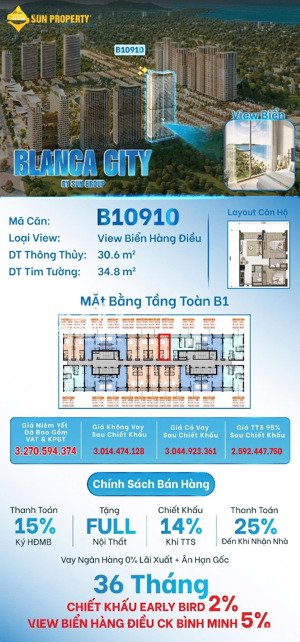 tầng cao, view thoáng mức giá cạnh tranh nhất trong phân khúc studio