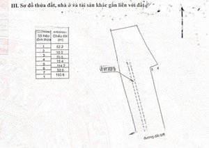 bán đất mặt tiền ngay trục nguyễn huệ p. phú mỹ, tp. phú mỹ