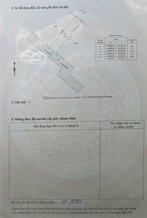 bán đất 130m2 ở xã hòa tiến, hòa vang, đà nẵng, 1,68 tỷ, đẹp và nhiều tiện ích