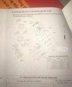 chủ cần tiển làm ăn cần bán căn nhà để dành ngay hà huy giáp - gần trường cđ điện lực