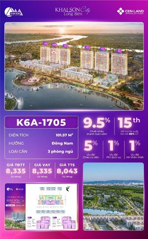 k6a - 1705 căn hộ "vàng" trục 05 - lựa chọn sáng giá trên bảng hàng khai sơn city lh 