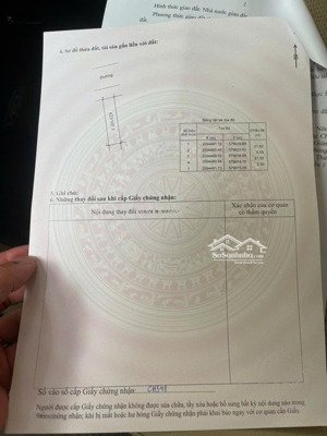 đấu giá trung tâm thị trấn vân đình giá rẻ nhất khu